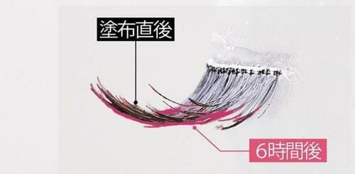 ベスコスの理由2：6時間後もカールをキープ イメージ