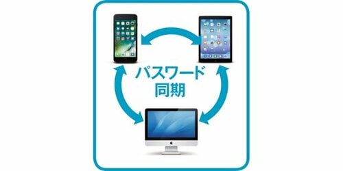 理由②「パスワード入力なし」がストレスフリーなのに安全です イメージ