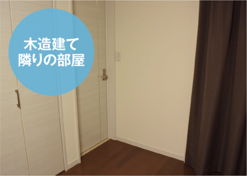 ー: 「無音」ではありません。音量は普通のギターの約1/8程度