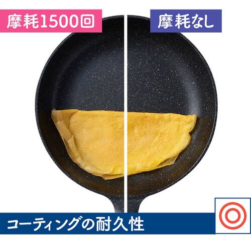 コーティングの耐久性：摩耗側もスルンとキレイに剥がせた ガス火専用フライパンおすすめ イメージ