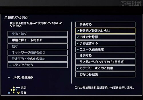 今のBDレコーダー、こんなに機能があります ブルーレイレコーダーおすすめ イメージ