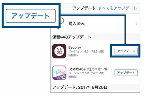 アップデートする前に注意するべき3つのこと イメージ2