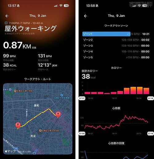 ウルトラヒューマン「Ring AIR」 買い切り型のスマートリングおすすめ イメージ