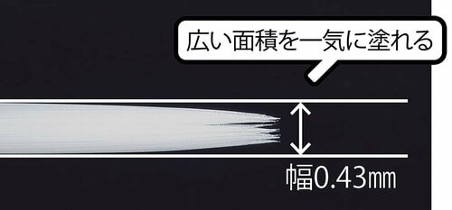 【ハケの先端】やや太め プラスチック用接着剤おすすめ イメージ