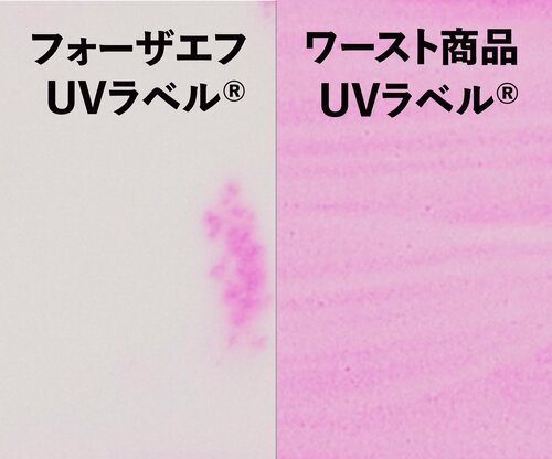 ほとんど紫外線が防げている UVハンドクリームおすすめ イメージ
