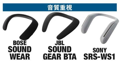 スピーカーはやっぱりいい音がいい!でもかけ心地にもこだわりたいです イメージ