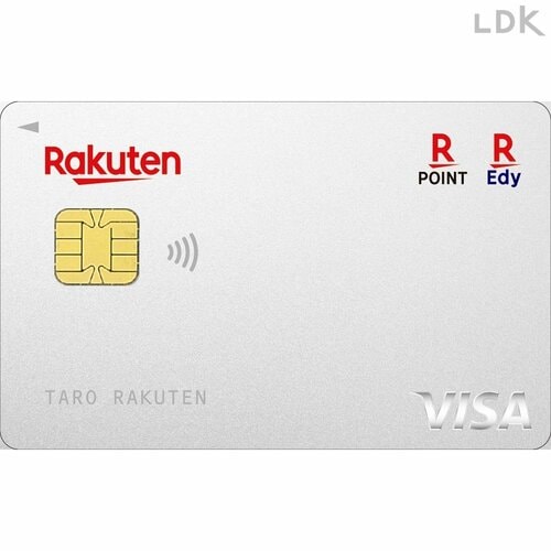 楽天カード 楽天Payで楽天ポイントが貯める方法おすすめ イメージ
