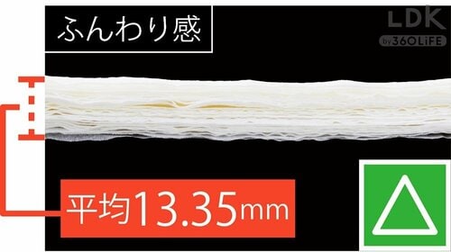 薄いのに吸収力がバツグン PBトイレットペーパーおすすめ イメージ2