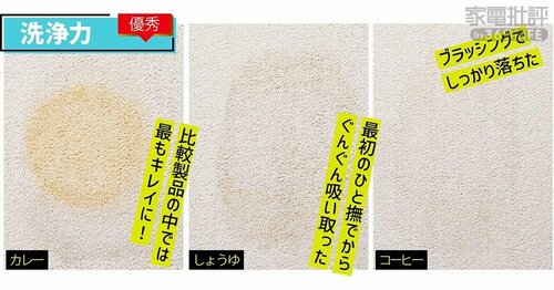 洗浄力:色濃く付いた汚れも一掃! リンサークリーナーおすすめ イメージ