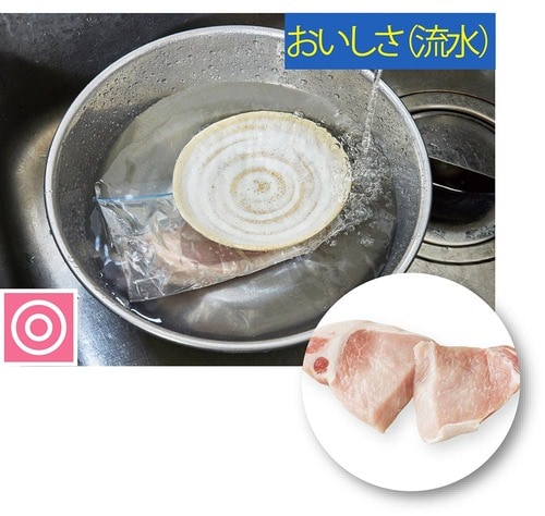 おいしさ(流氷) 肉の冷凍保存方法おすすめ イメージ