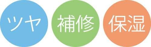 検証結果2:成分 クールシャンプーおすすめ イメージ
