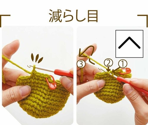 胴体の作り方 イメージ9