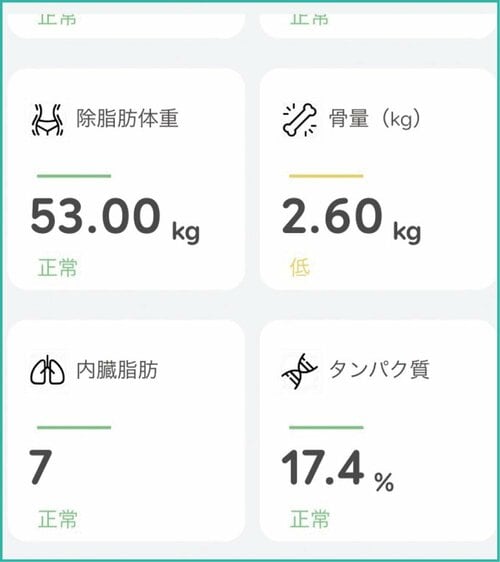アプリが見やすく使い勝手もいい! スマホ・アプリ連携の体組成計おすすめ イメージ