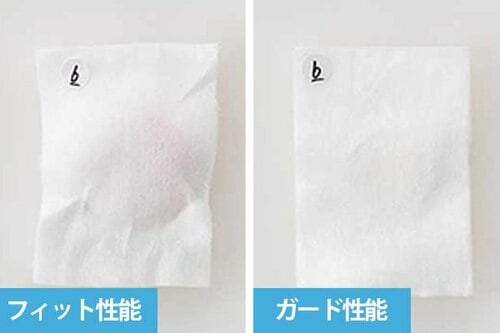 ガード力 呼吸しやすいマスクおすすめ イメージ