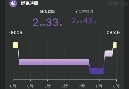 テスター:山本 20代前半 女性 上(Oura)下(SOXAI) スマートリングおすすめ イメージ2