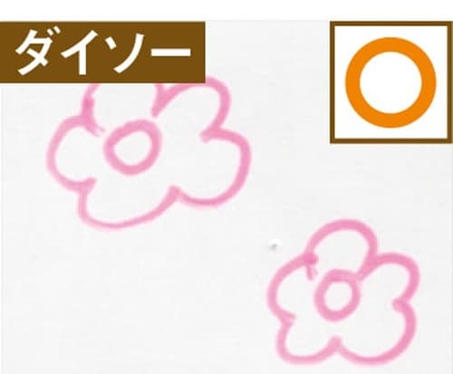 ［実力アリ！］1本20円以下発色鮮やかなゲルインクペン イメージ2