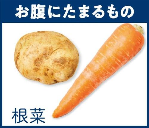 「最強お弁当方程式」を知っておくともっとラク！ イメージ3