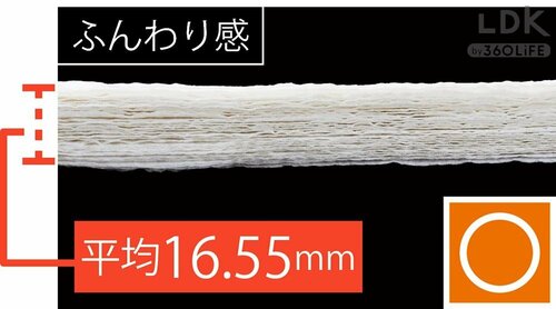 柔らかくて吸水力もバツグン PBトイレットペーパーおすすめ イメージ2