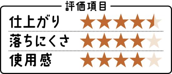 意外と合うグレー&オレンジの配色透明感のある目元が叶う!