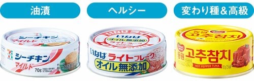 ［選び方］魚の風味を損なわない味つけの良さが重要なポイント イメージ