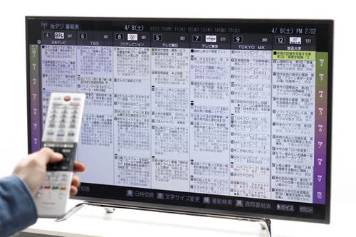 画質も機能もほぼ満点!2位に大差をつけた最強REGZA イメージ3