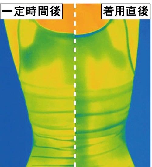 着た瞬間はヒヤッ!持続力はほどほど レディース冷感インナーおすすめ イメージ