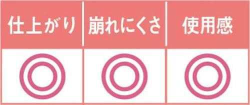 絹のような仕上がりにプロ絶賛!乾燥にも強いカバーマーク