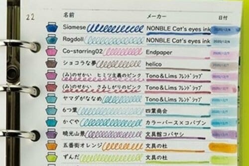 ハマったさんの私物を調査！ イメージ3