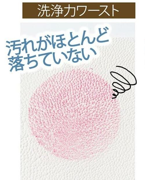 汚れは落ちてもうるおいは逃さない! イメージ2