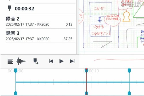 手書き入力しながら録音できる ノートパソコンおすすめ イメージ