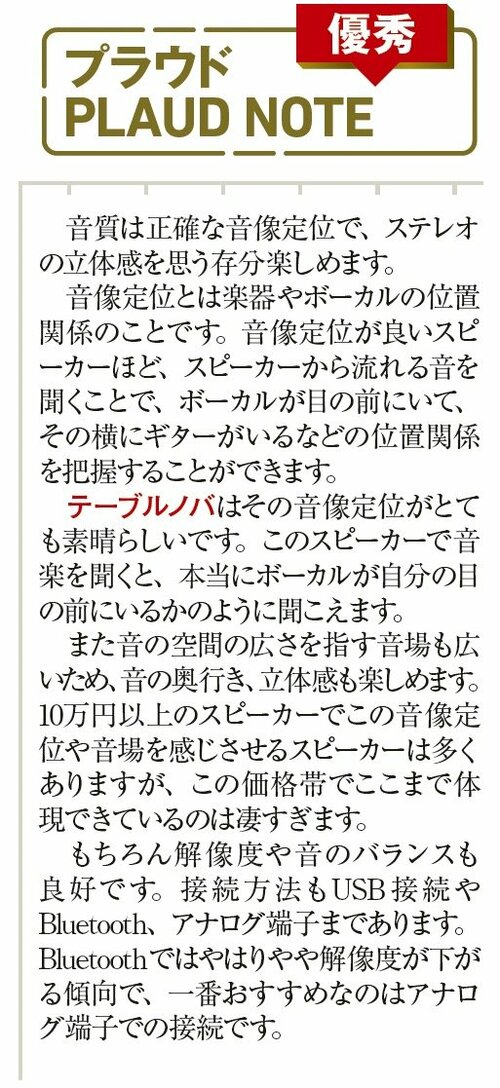 文字起こしの精度は「PLAUD NOTE」が優秀！ AIボイスレコーダーおすすめ イメージ3