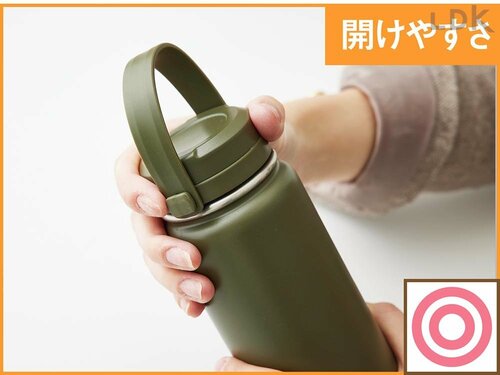 フタについた取っ手が便利 水筒おすすめ イメージ