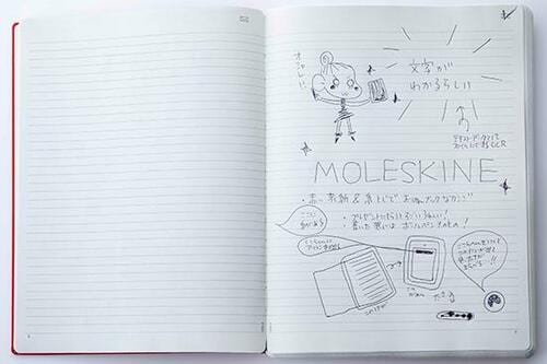 ちょっとぜいたくするなら“モレスキン” イメージ2