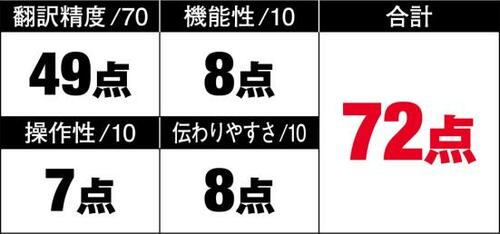 持ち運びしやすいサイズ感堅実に仕事をこなす「ez:commu」