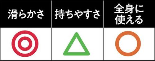 ツボ押しもできる天然石かっさ天使の羽 かっさマッサージストーン
