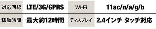 海外ではSIMを挿せば自動接続!NEC「Aterm MR04LN」