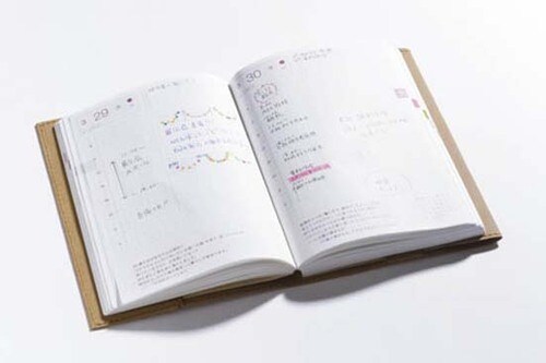 ぴったりさん①ほぼ日手帳ぴったりサイズの文庫カバー