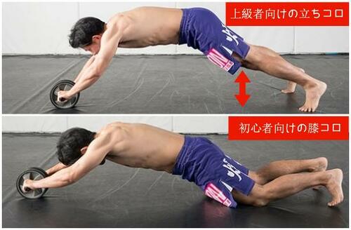 メリット3:筋トレ強度の調整ができて初心者から上級者まで使用できる イメージ
