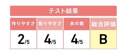 一つずつ出せて便利!やわらかシリコン素材「CINECE」