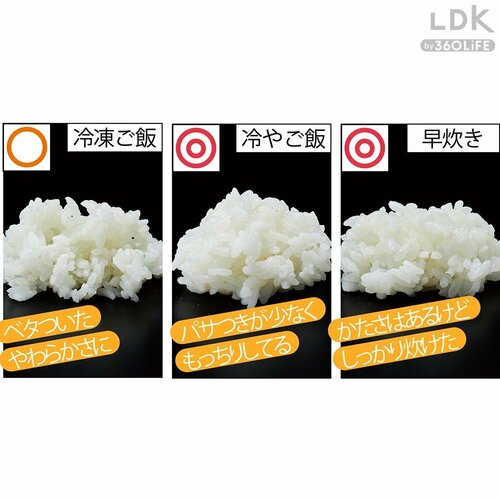 冷やご飯でもおいしい 家電おすすめ イメージ
