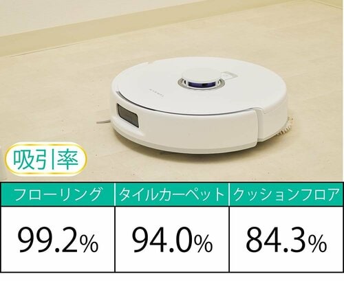 【吸引性能】 ロボット掃除機おすすめ イメージ