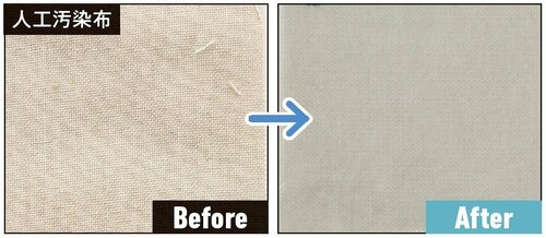 人工汚染布：洗浄率　42.0% ドラム式洗濯機おすすめ イメージ