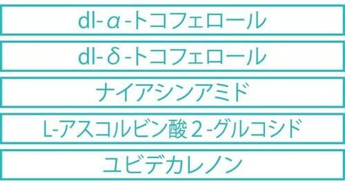 手荒れ予防に有効な抗炎症成分が豊富! イメージ
