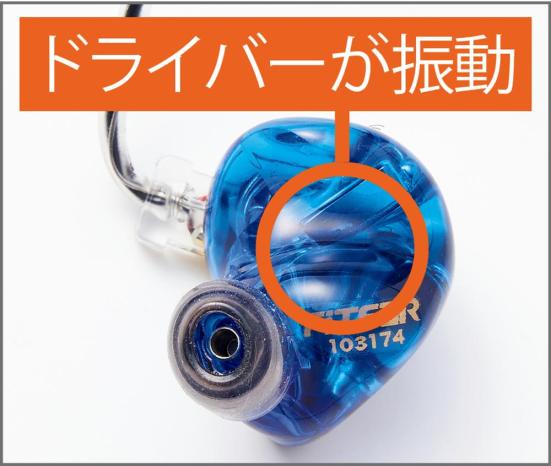 FitEar「TG334」2