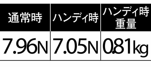 自然なカーブで手が疲れにくい！ 軽量コードレス掃除機おすすめ イメージ