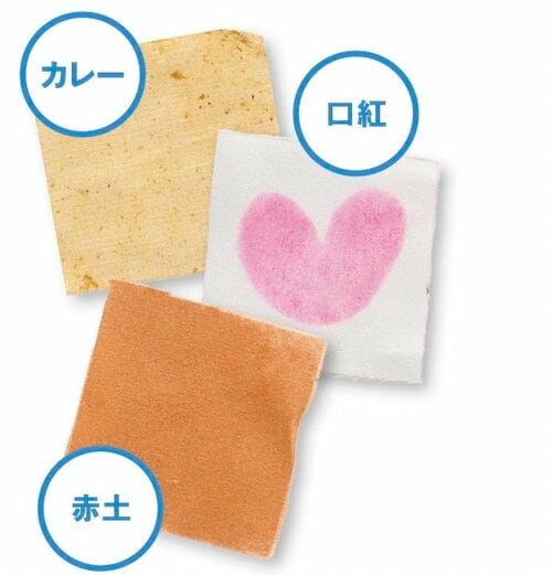 Before ドラム式洗濯機おすすめ イメージ