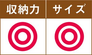 上下2段がミソ！狭い洗面所にも最適 イメージ