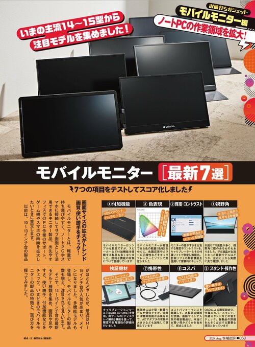 モバイルモニターとは? モバイルモニターおすすめ イメージ