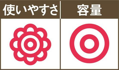 TODAY'S SPECIALは中身が見えて出し入れしやすい イメージ2
