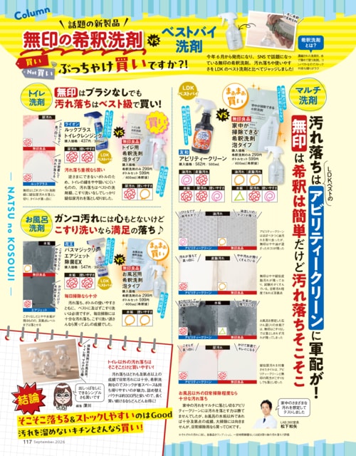 LDKベストバイ洗剤と比較 無印の希釈洗剤おすすめ イメージ